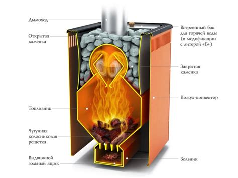 Эффективность бани в комплексном лечении