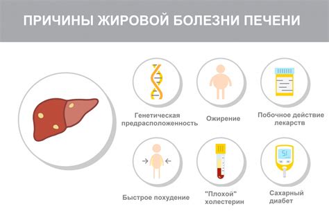 Эффективность тюбажа при жировом гепатозе: доказательства и клинические исследования