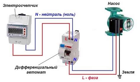  Подключение агрегата к электросети
