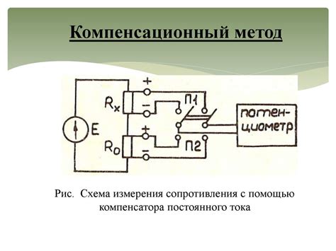 Шаг 3: Исследование электрического сопротивления терморегулятора 